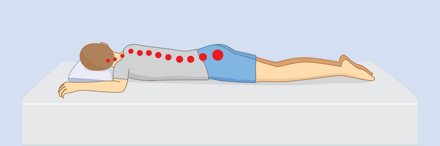 What's the best position for asthma: Attacks and sleeping | Optum Perks